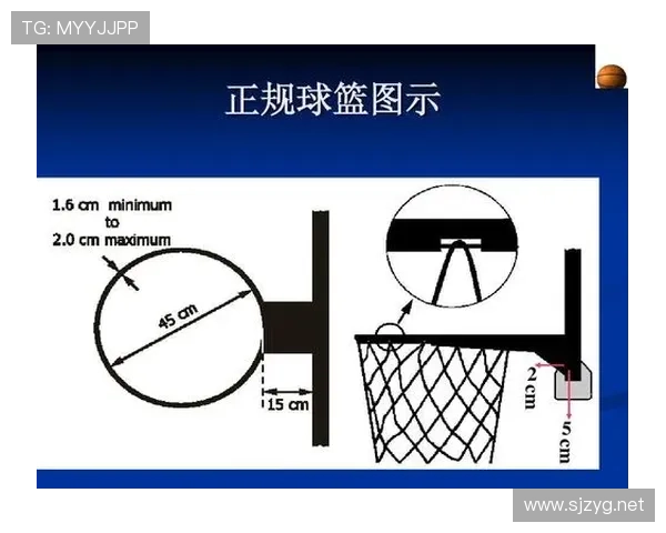 篮球控球权定义解析:规则条文与判定依据